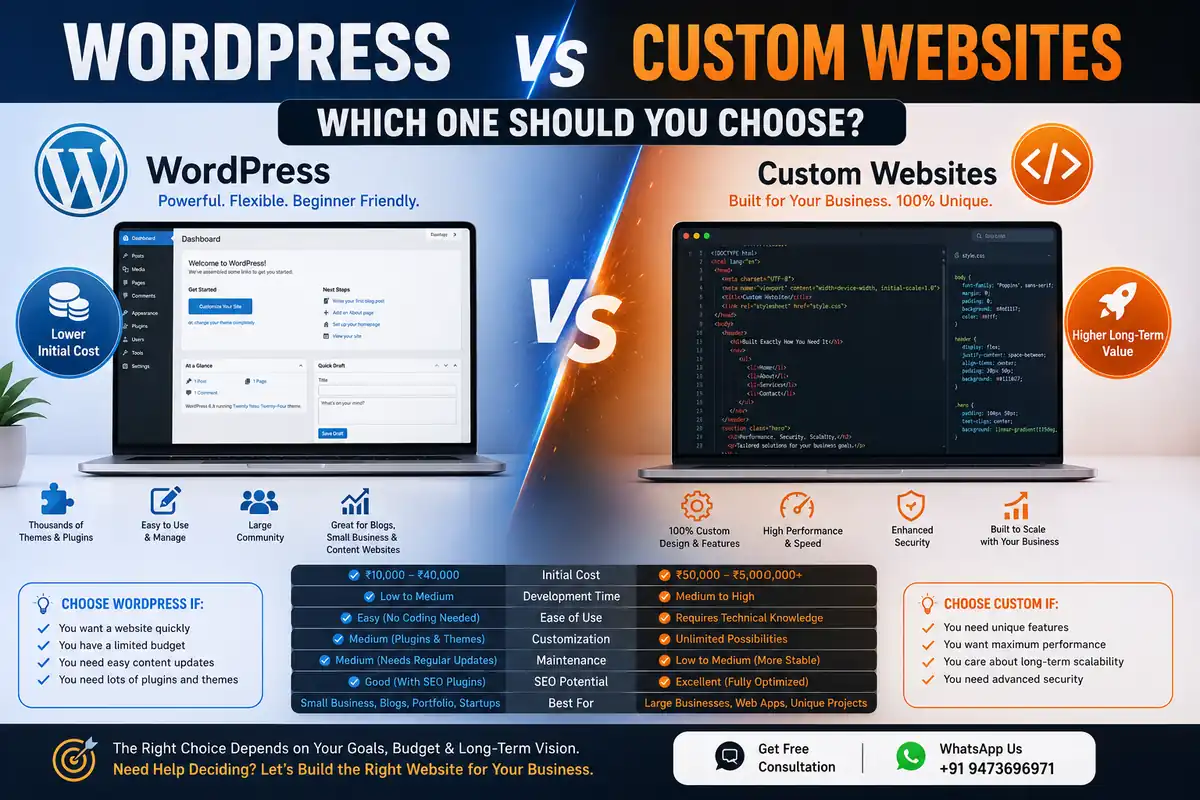 WordPress logo versus custom-code symbol comparison